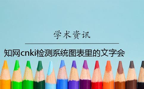 知網(wǎng)cnki檢測系統圖表里的文字會(huì )知網(wǎng)查重嗎